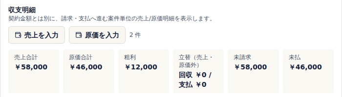 案件の収支明細。売上合計・原価合計・粗利・未請求・未払が並ぶ画面